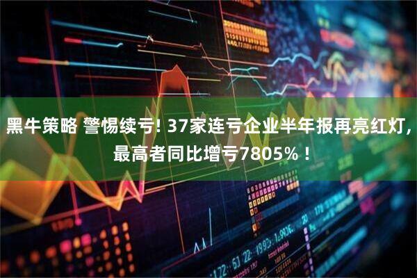 黑牛策略 警惕续亏! 37家连亏企业半年报再亮红灯, 最高者同比增亏7805% !